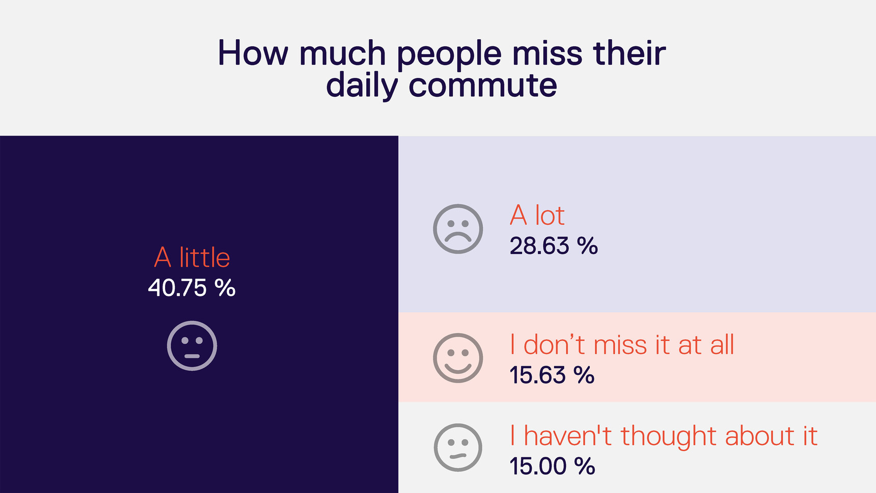 Hunts Office Miss Commute dw resize