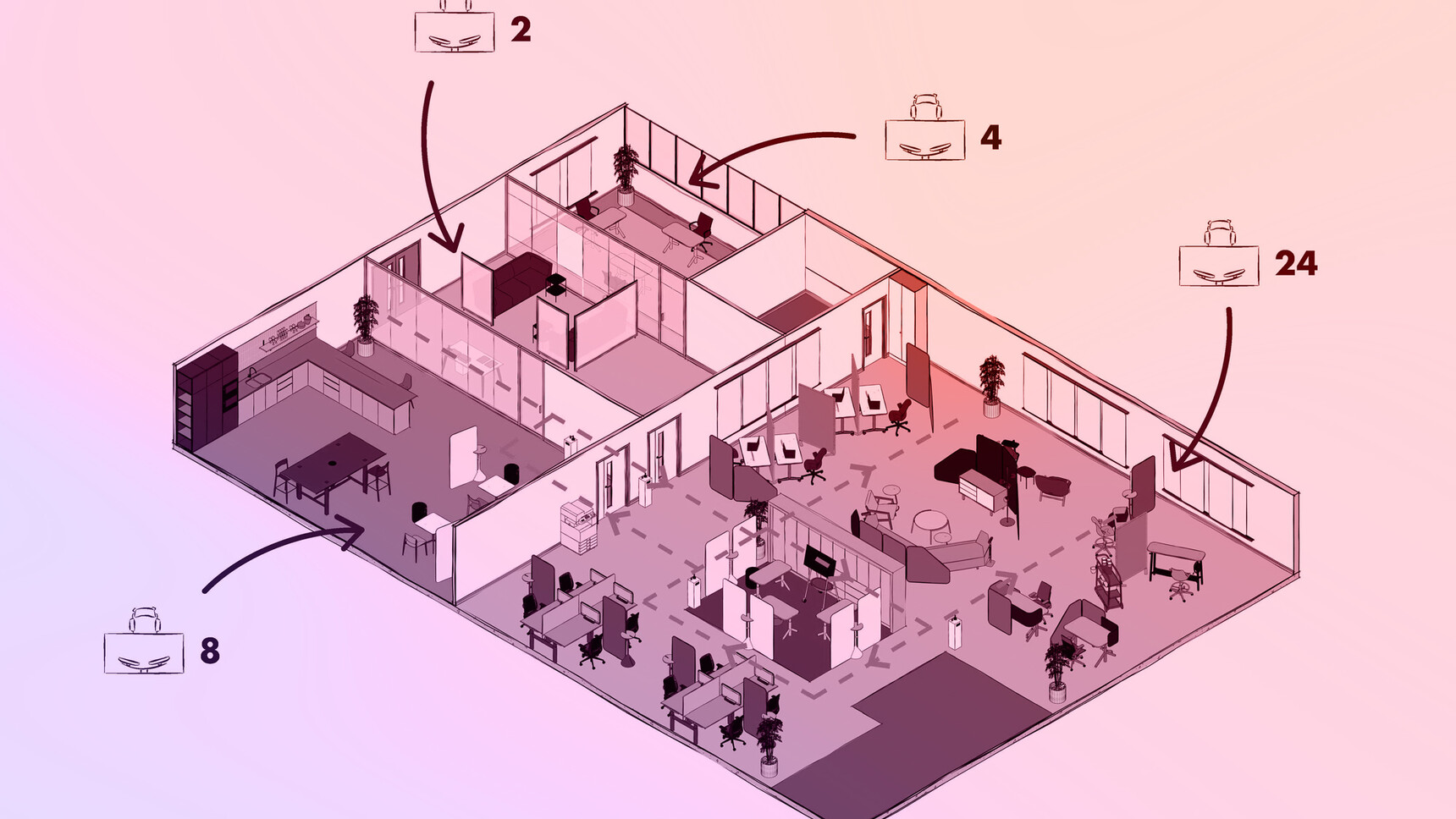 Post Pandemic workplace plan page