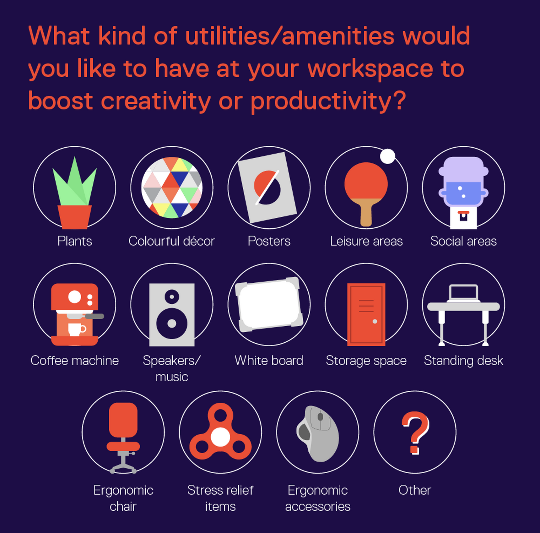 Hunts Ideal Creative Workspace 6