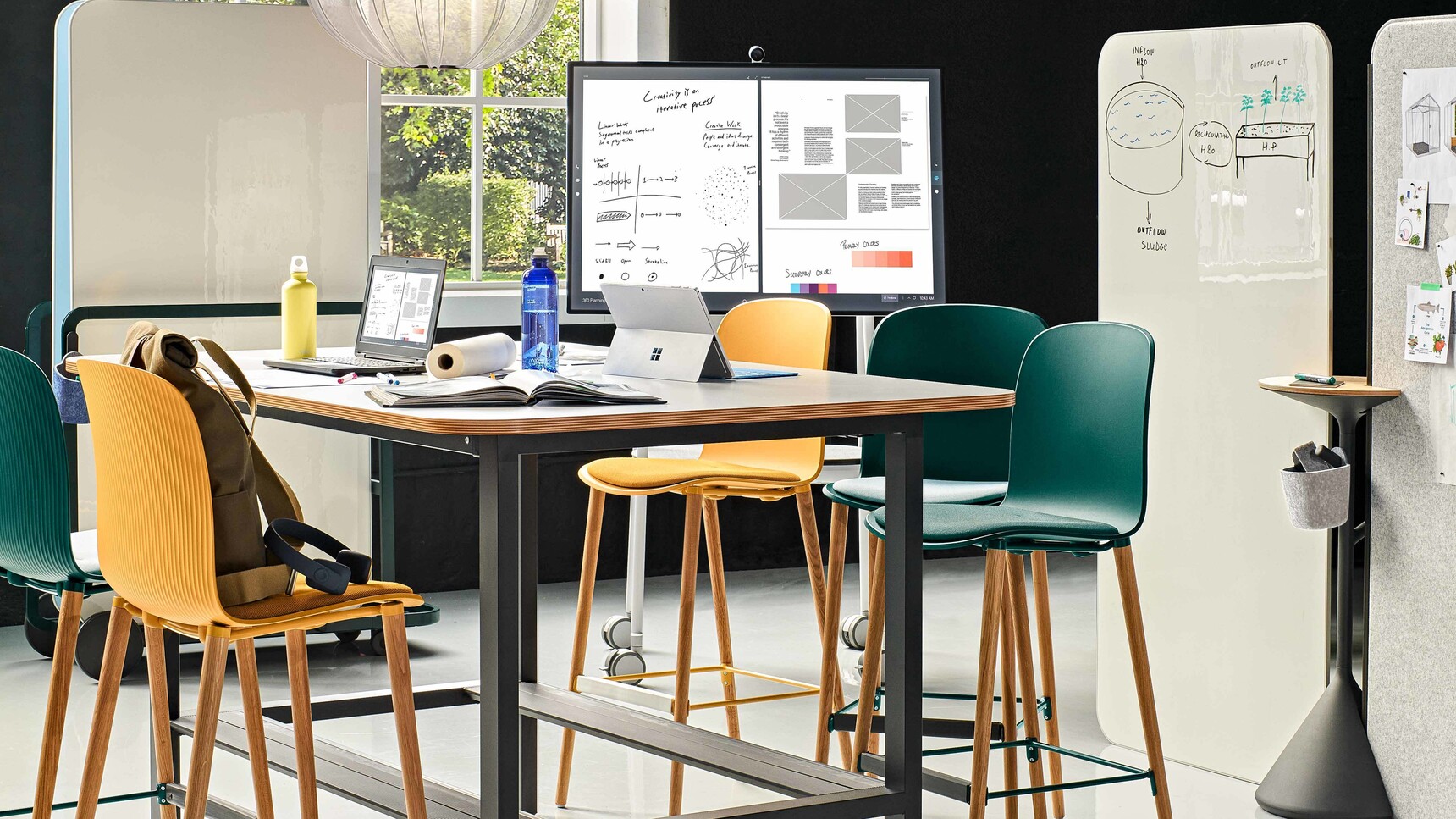 Steelcase Flex Whiteboard Solutions With Stand And Flex Table Detail Image