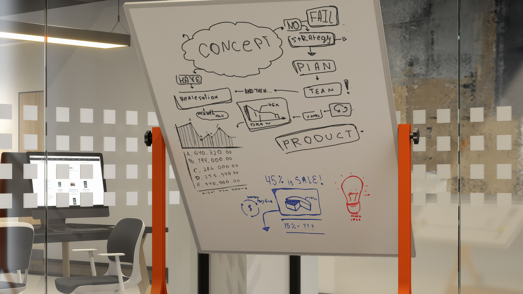 Elite Office Furniture Mobile Portrait Whiteboard Unit Coral Frame Detail Image