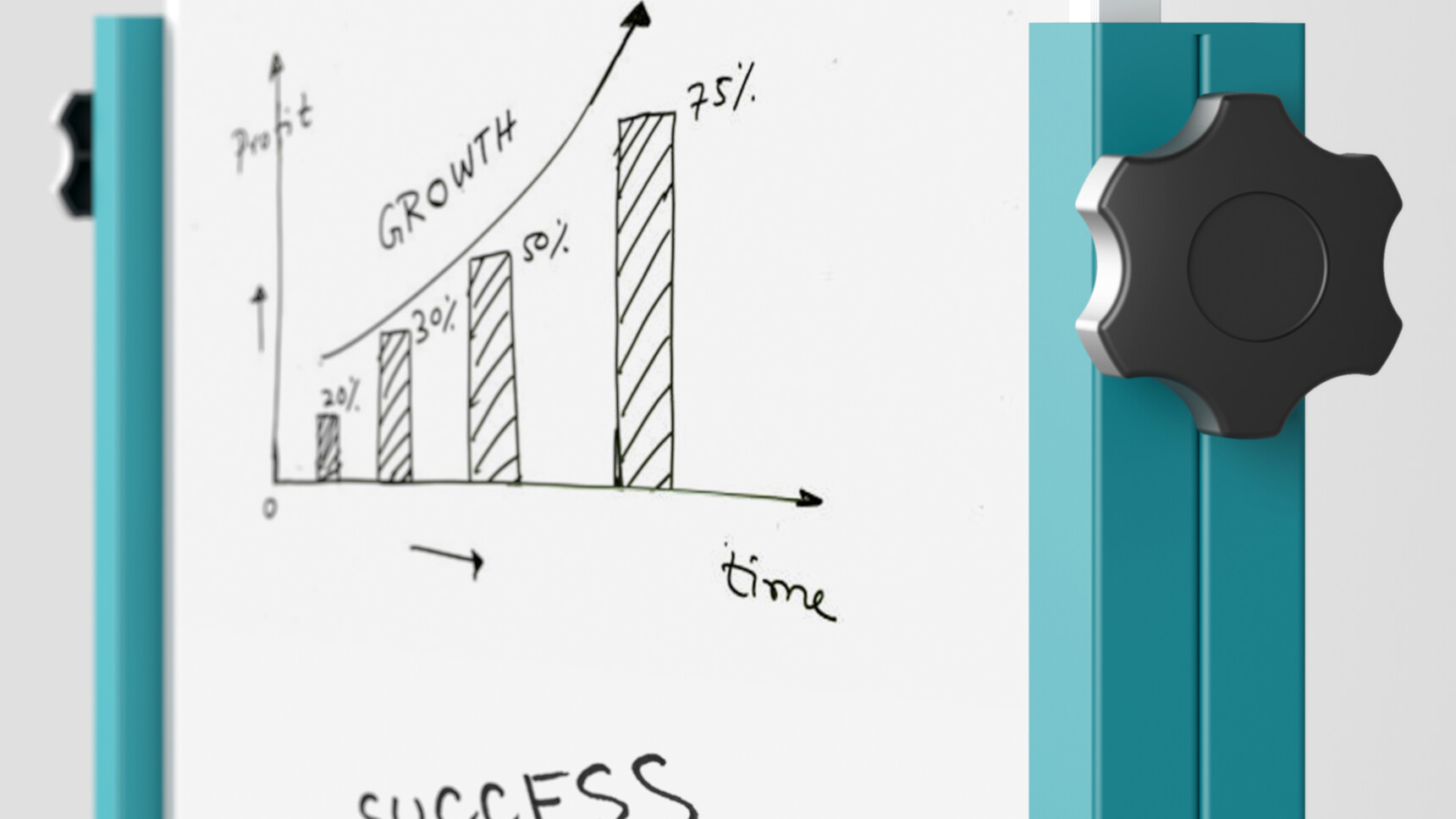 Elite Office Furniture Mobile Portrait Whiteboard Unit Teal Frame Finish Detail Image Of Hand Wheel