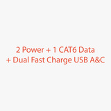 2 Power & 1 CAT6 Data & Dual Fast Charge USB A&C
