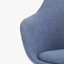 Arms