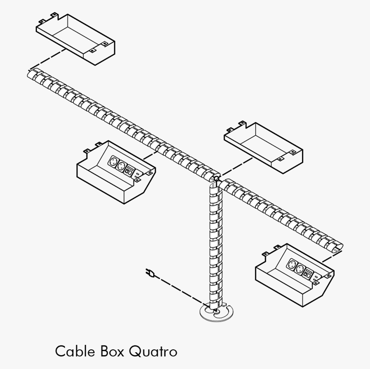 Cable Box Quatro Picnic